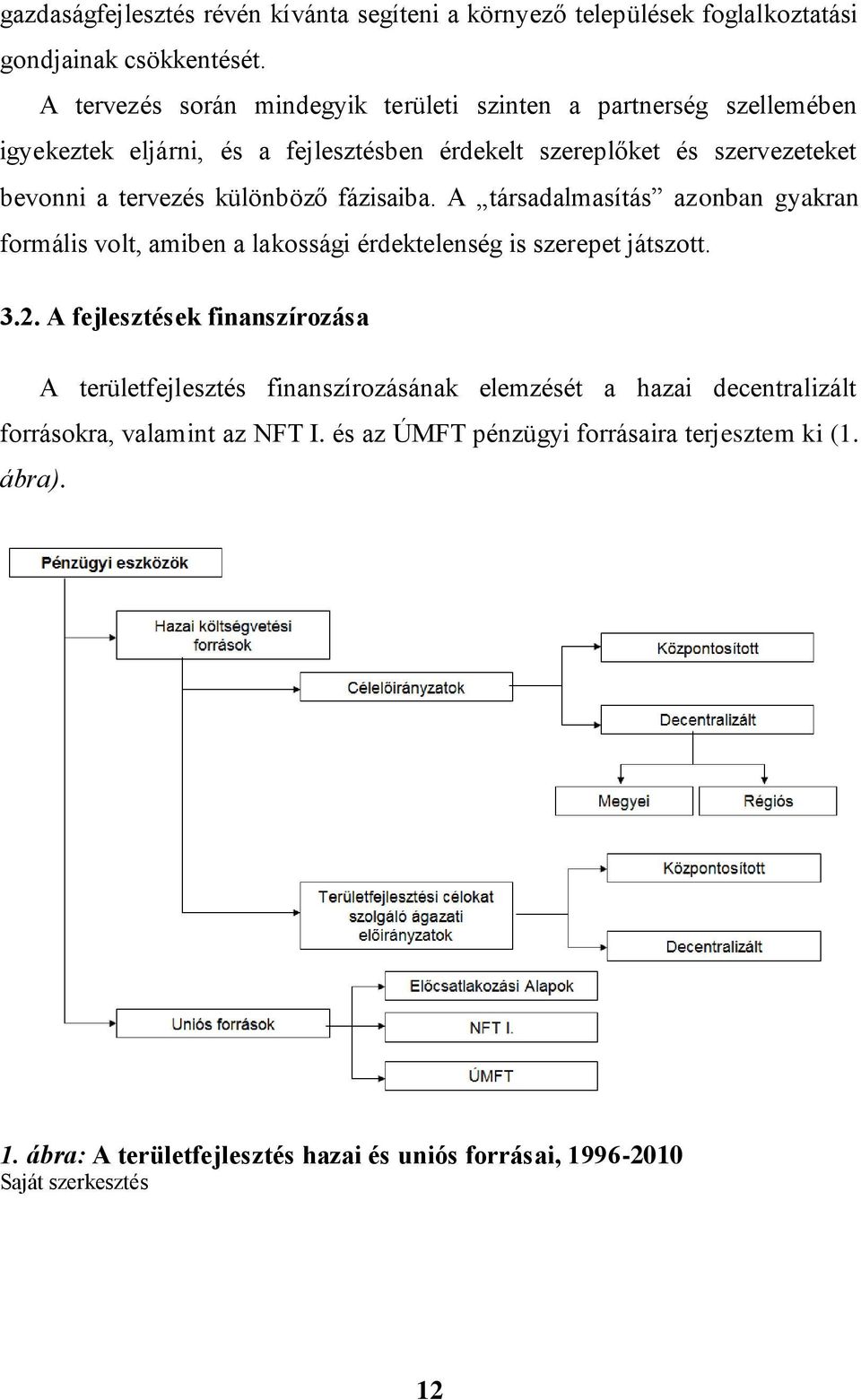 különböző fázisaiba. A társadalmasítás azonban gyakran formális volt, amiben a lakossági érdektelenség is szerepet játszott. 3.2.