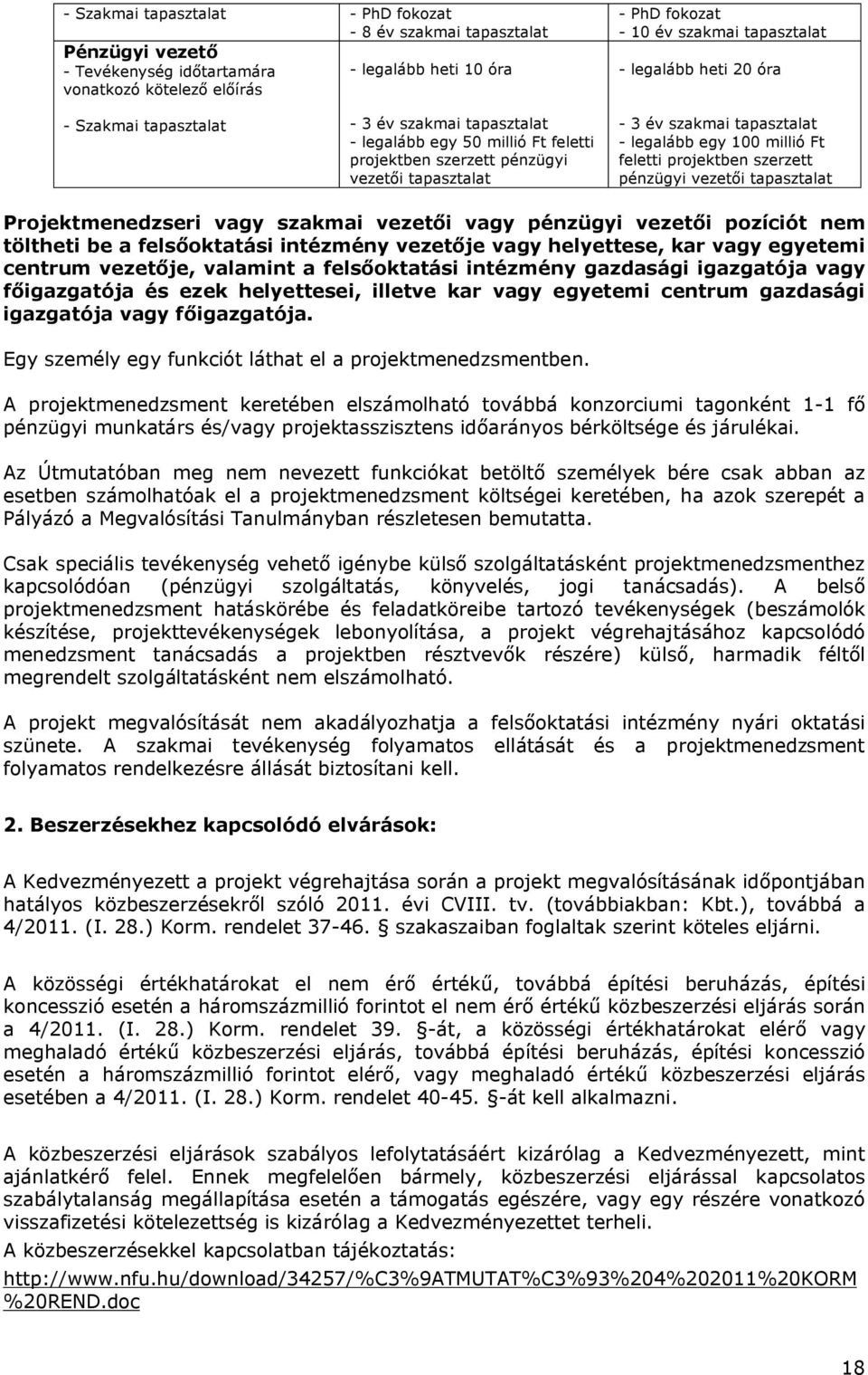 100 millió Ft feletti projektben szerzett pénzügyi vezetői tapasztalat Projektmenedzseri vagy szakmai vezetői vagy pénzügyi vezetői pozíciót nem töltheti be a felsőoktatási intézmény vezetője vagy