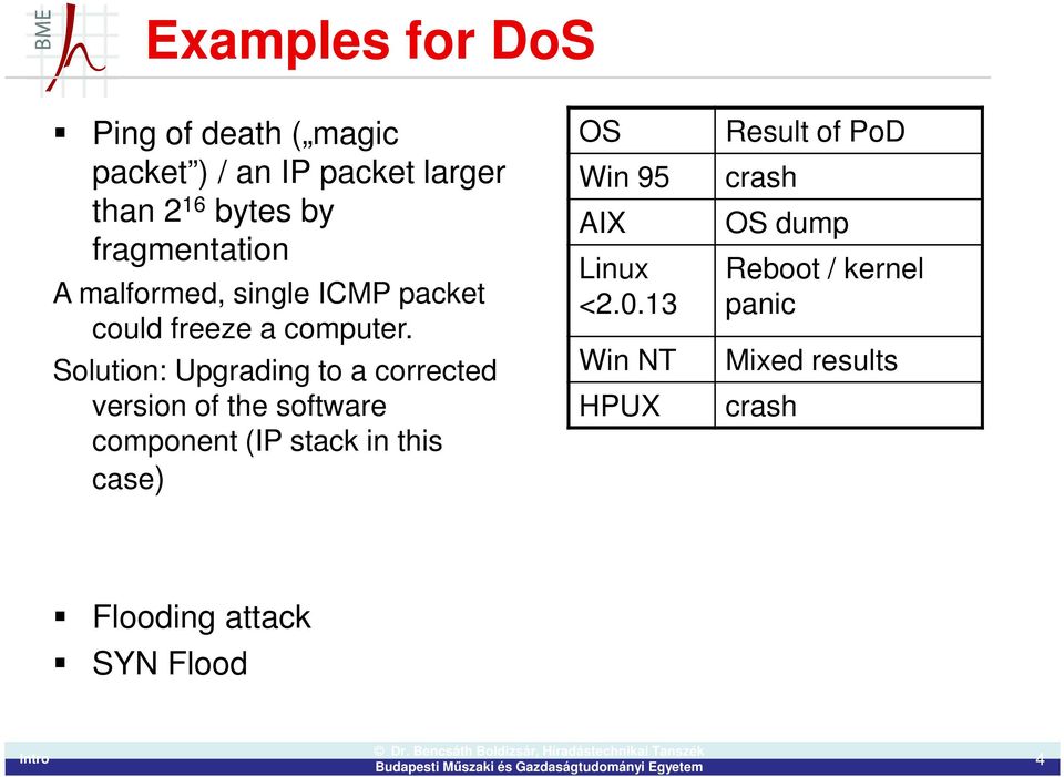 Solution: Upgrading to a corrected version of the software component (IP stack in this case) OS