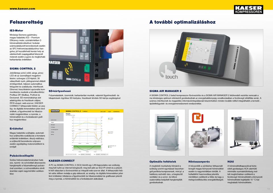 CONTROL 2 Jelzőlámpa színű (zöld, sárga, piros) LED-ek az üzemállapot megjelenítésére; szöveges LCD-kijelző, 30 választható nyelv, piktogrammal ellátott érintőgombok, teljesen automatikus felügyelet