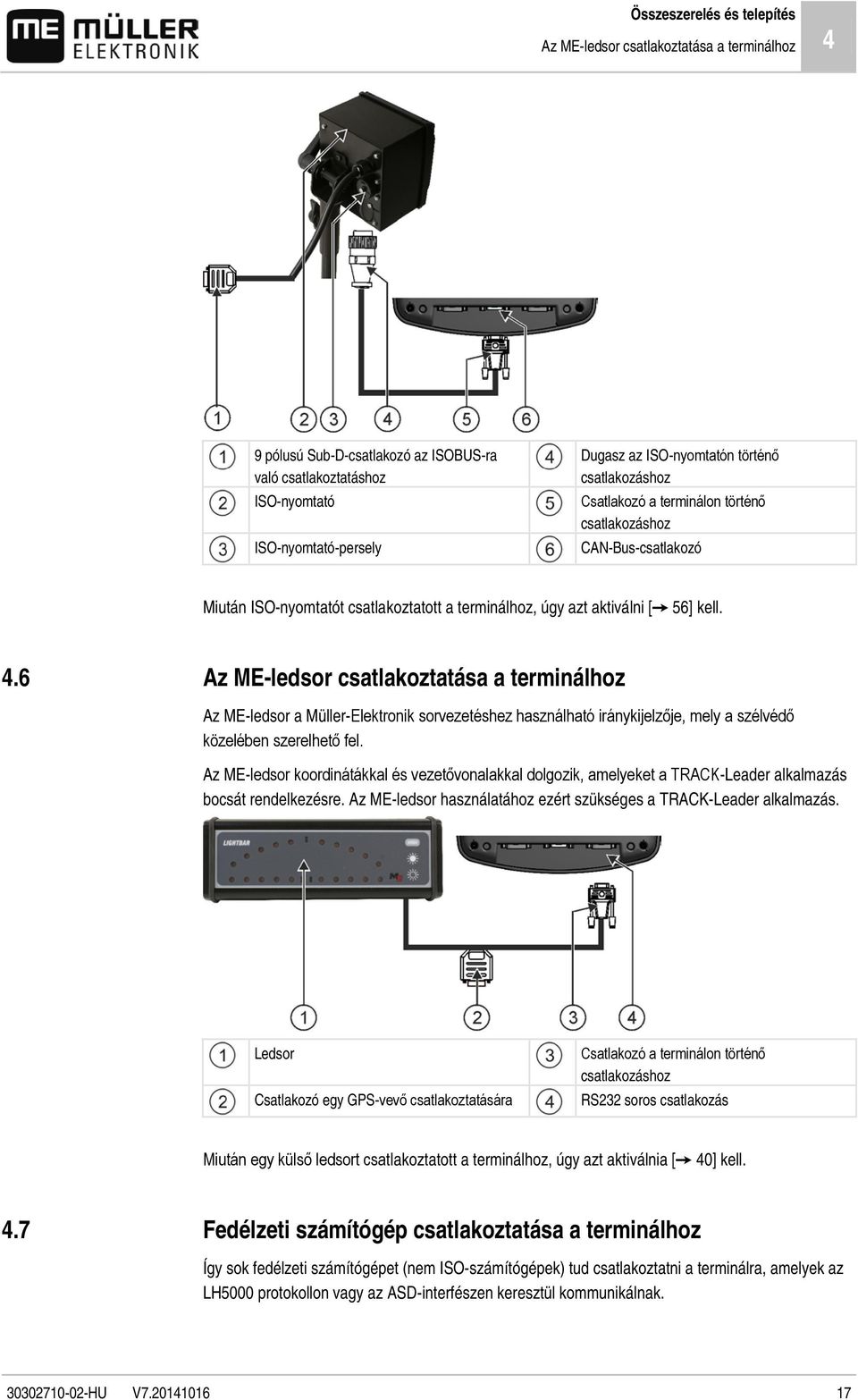 6 Az ME-ledsor csatlakoztatása a terminálhoz Az ME-ledsor a Müller-Elektronik sorvezetéshez használható iránykijelzője, mely a szélvédő közelében szerelhető fel.