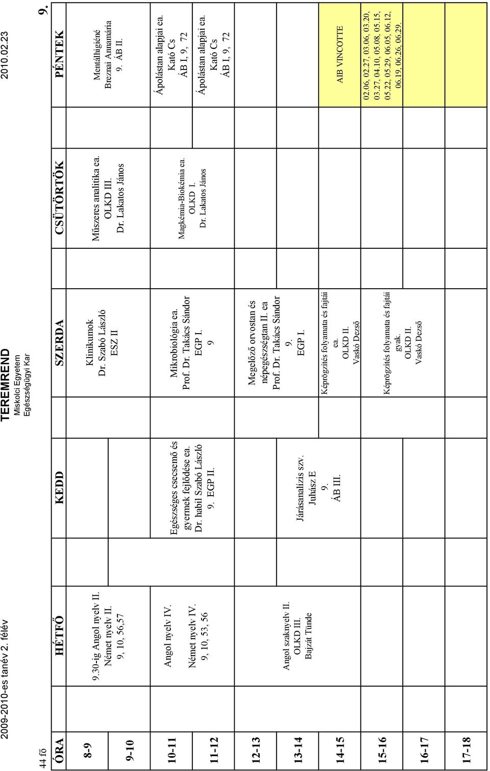 9 Magkémia-Biokémia ea. OLKD I. Dr. Lakatos János Ápolástan alapjai ea. Kató Cs ÁB I, 9, 72 Ápolástan alapjai ea. Kató Cs ÁB I, 9, 72 13-14 14-15 16-17 Angol szaknyelv II. OLKD III.