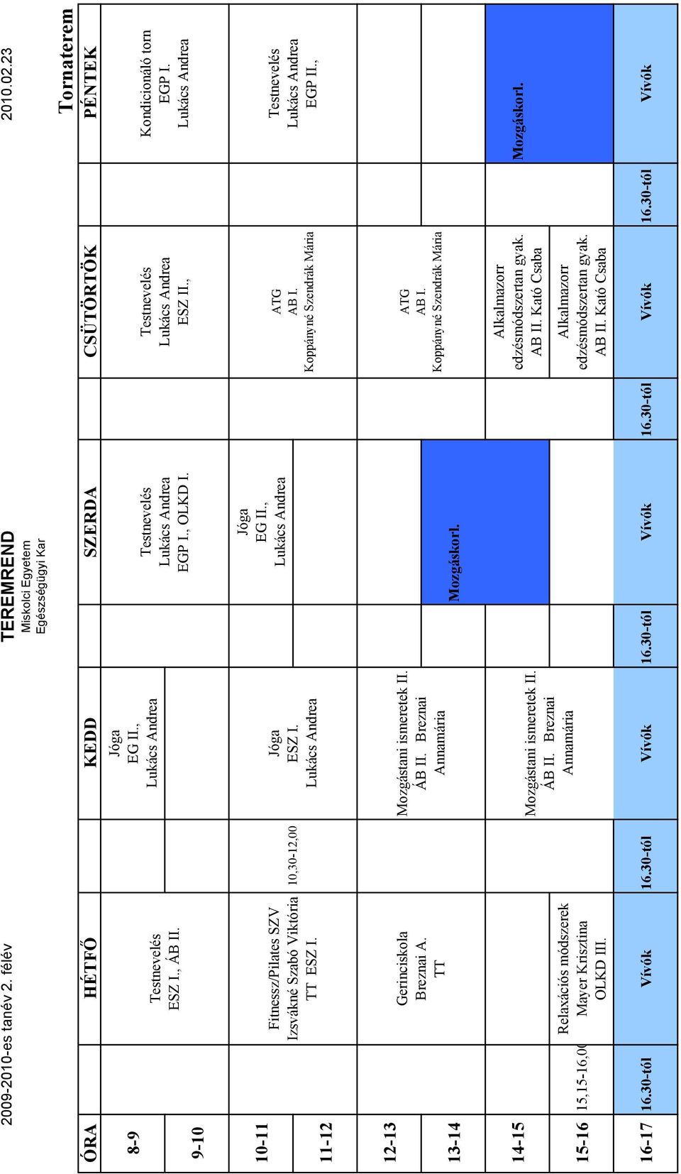 Koppányné Szendrák Mária Testnevelés Lukács Andrea EGP II., Gerinciskola Breznai A. TT Mozgástani ismeretek II. ÁB II. Breznai Annamária 13-14 Mozgáskorl. ATG AB I.