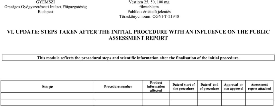 finalisation of the initial procedure.