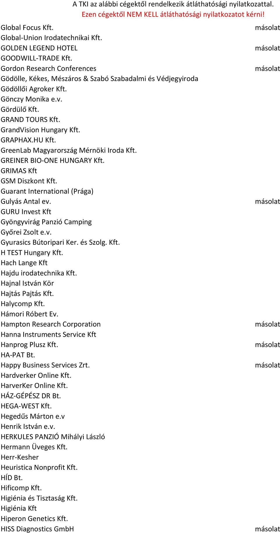 Guarant International (Prága) Gulyás Antal ev. GURU Invest Kft Gyöngyvirág Panzió Camping Győrei Zsolt e.v. Gyurasics Bútoripari Ker. és Szolg. Kft. H TEST Hungary Kft.