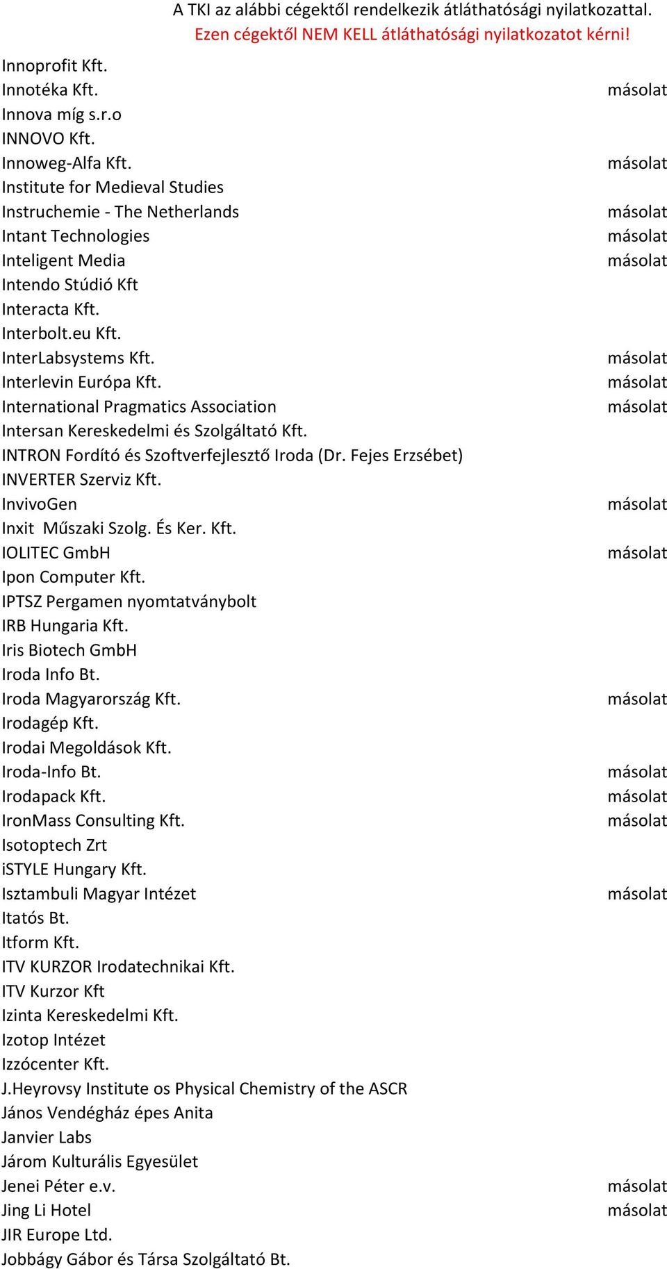 International Pragmatics Association Intersan Kereskedelmi és Szolgáltató Kft. INTRON Fordító és Szoftverfejlesztő Iroda (Dr. Fejes Erzsébet) INVERTER Szerviz Kft. InvivoGen Inxit Műszaki Szolg.