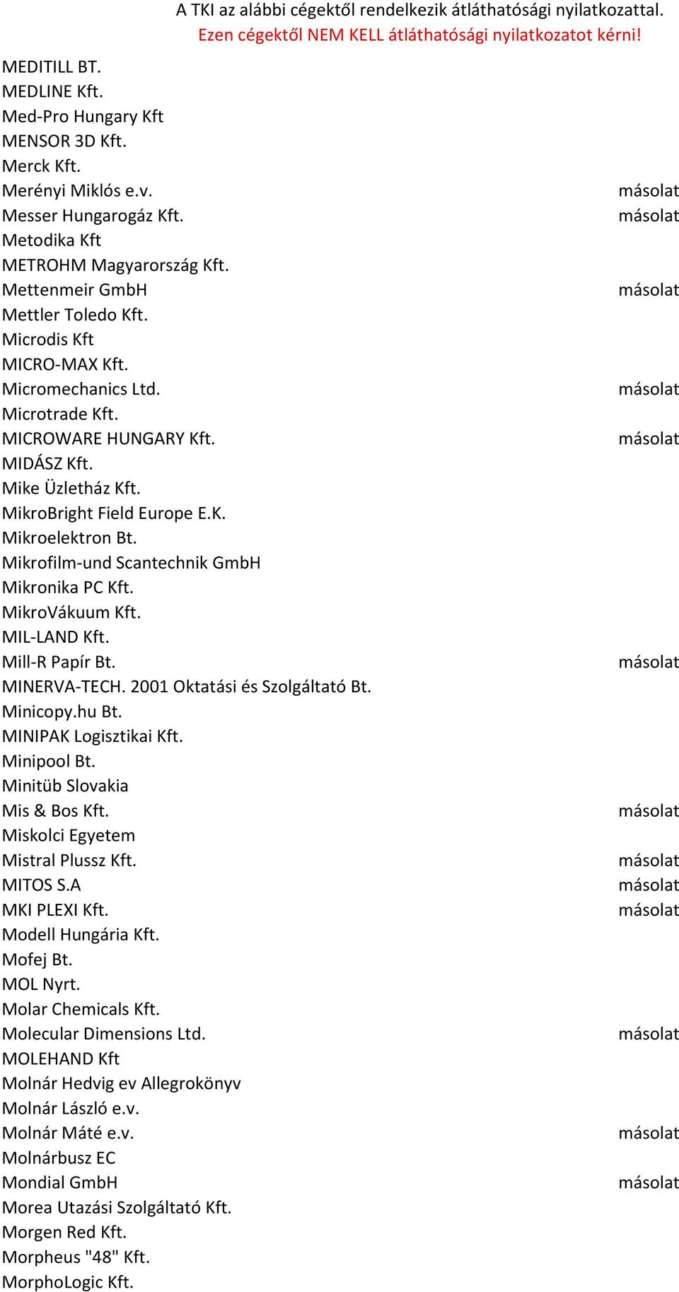 Mikrofilm-und Scantechnik GmbH Mikronika PC Kft. MikroVákuum Kft. MIL-LAND Kft. Mill-R Papír Bt. MINERVA-TECH. 2001 Oktatási és Szolgáltató Bt. Minicopy.hu Bt. MINIPAK Logisztikai Kft. Minipool Bt.