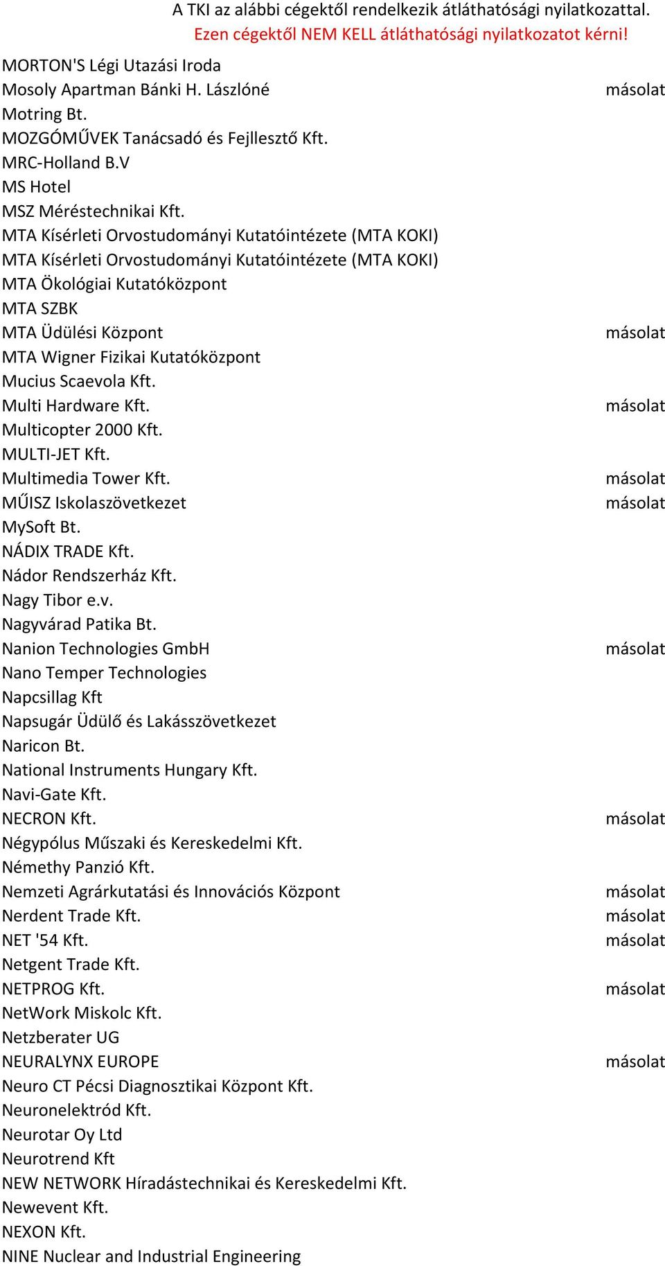 Mucius Scaevola Kft. Multi Hardware Kft. Multicopter 2000 Kft. MULTI-JET Kft. Multimedia Tower Kft. MŰISZ Iskolaszövetkezet MySoft Bt. NÁDIX TRADE Kft. Nádor Rendszerház Kft. Nagy Tibor e.v. Nagyvárad Patika Bt.