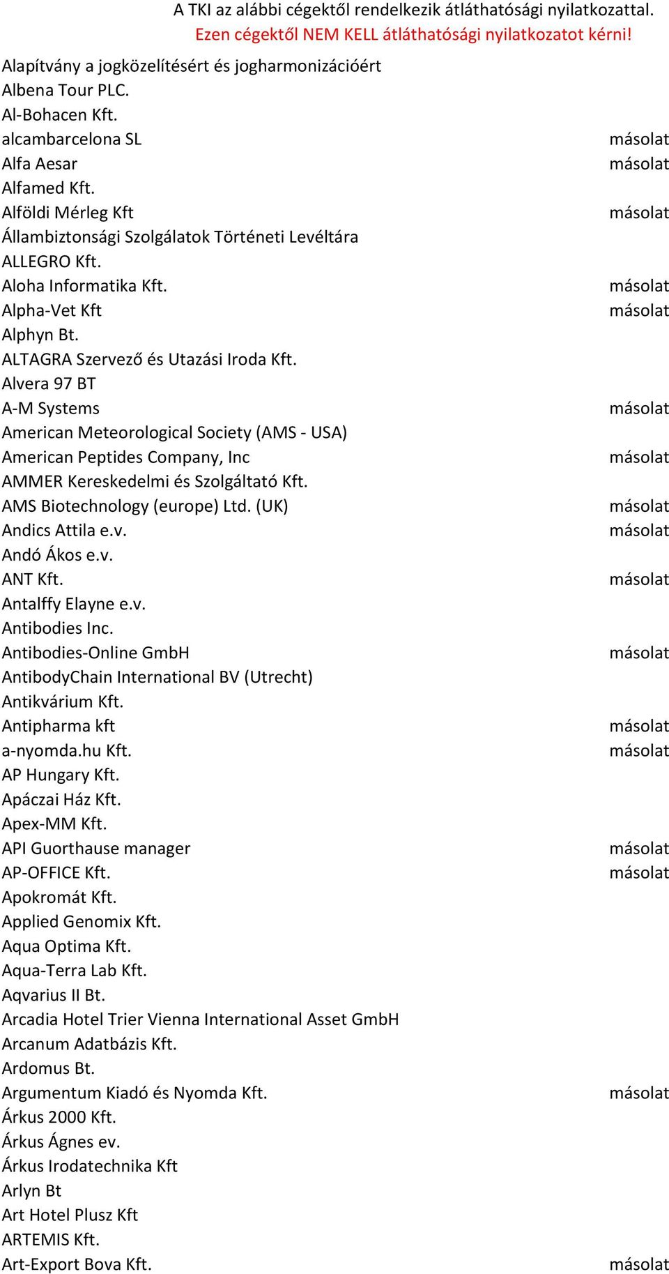 Alvera 97 BT A-M Systems American Meteorological Society (AMS - USA) American Peptides Company, Inc AMMER Kereskedelmi és Szolgáltató Kft. AMS Biotechnology (europe) Ltd. (UK) Andics Attila e.v. Andó Ákos e.