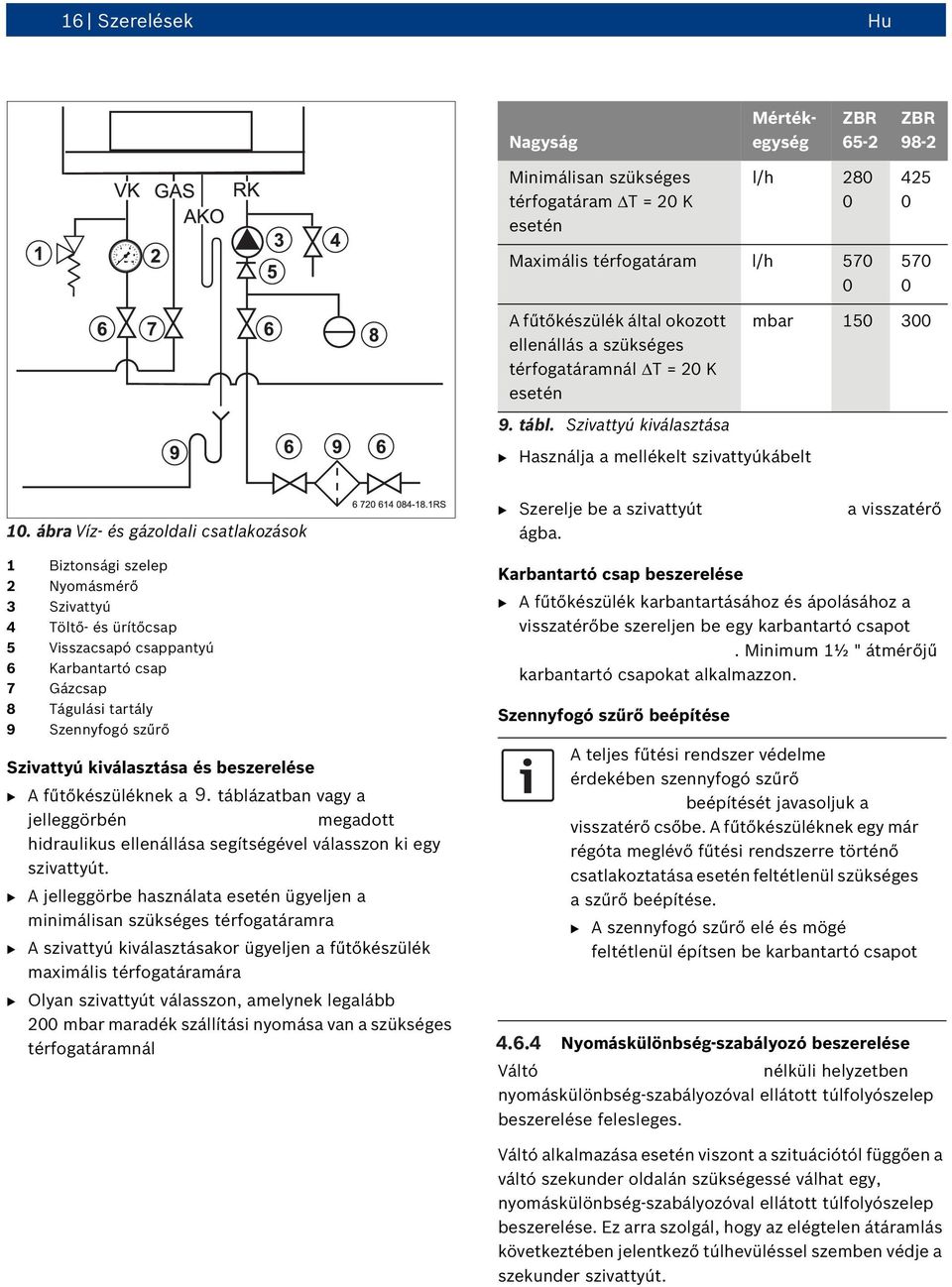 ábra Víz- és gázoldali csatlakozások 1 Biztonsági szelep 2 Nyomásmérő 3 Szivattyú 4 Töltő- és ürítőcsap 5 Visszacsapó csappantyú 6 Karbantartó csap 7 Gázcsap 8 Tágulási tartály 9 Szennyfogó szűrő