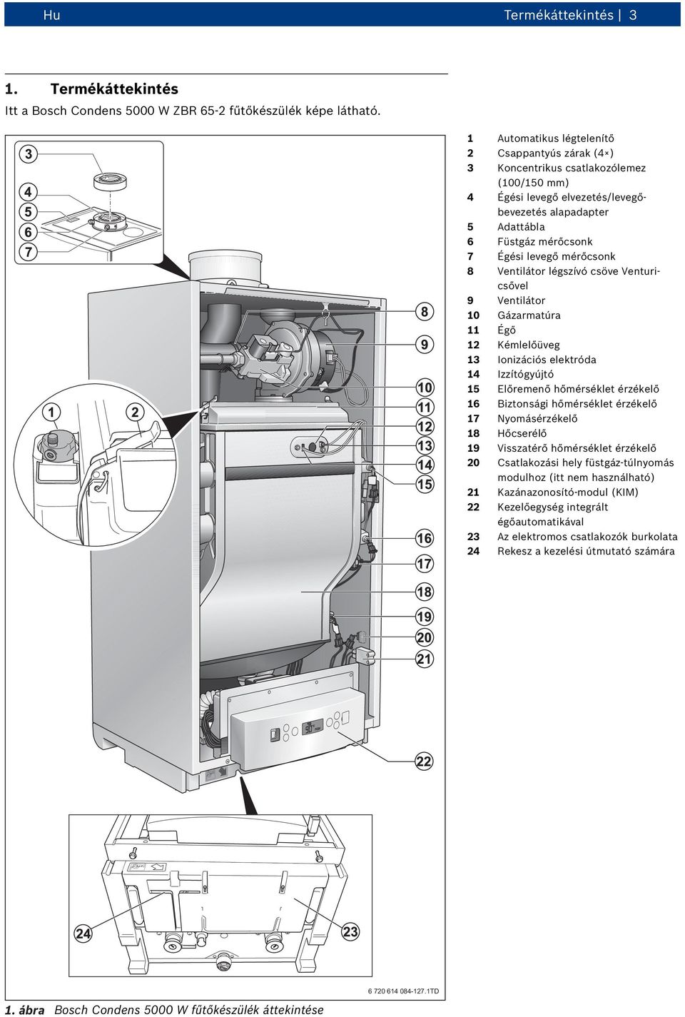 mérőcsonk 8 Ventilátor légszívó csöve Venturicsővel 9 Ventilátor 10 Gázarmatúra 11 Égő 12 Kémlelőüveg 13 Ionizációs elektróda 14 Izzítógyújtó 15 Előremenő hőmérséklet érzékelő 16 Biztonsági