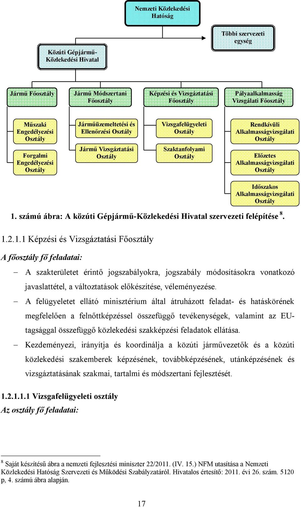 Osztály Szaktanfolyami Osztály Előzetes Alkalmasságvizsgálati Osztály Időszakos Alkalmasságvizsgálati Osztály 1.