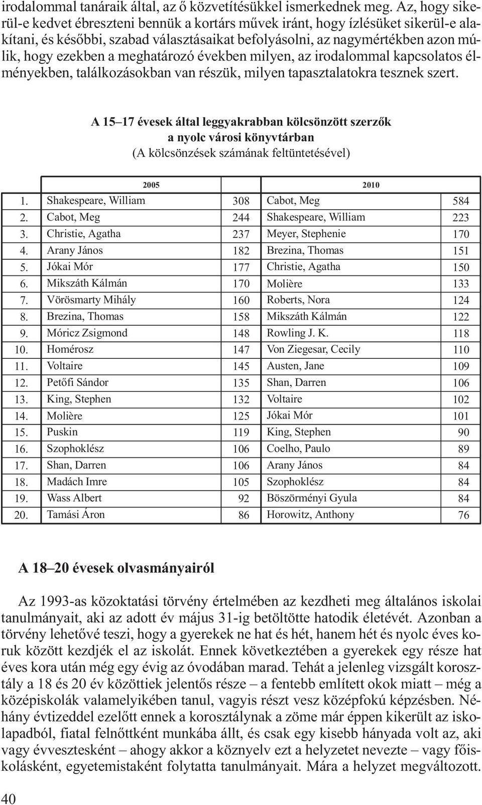 meghatározó években milyen, az irodalommal kapcsolatos élményekben, találkozásokban van részük, milyen tapasztalatokra tesznek szert.