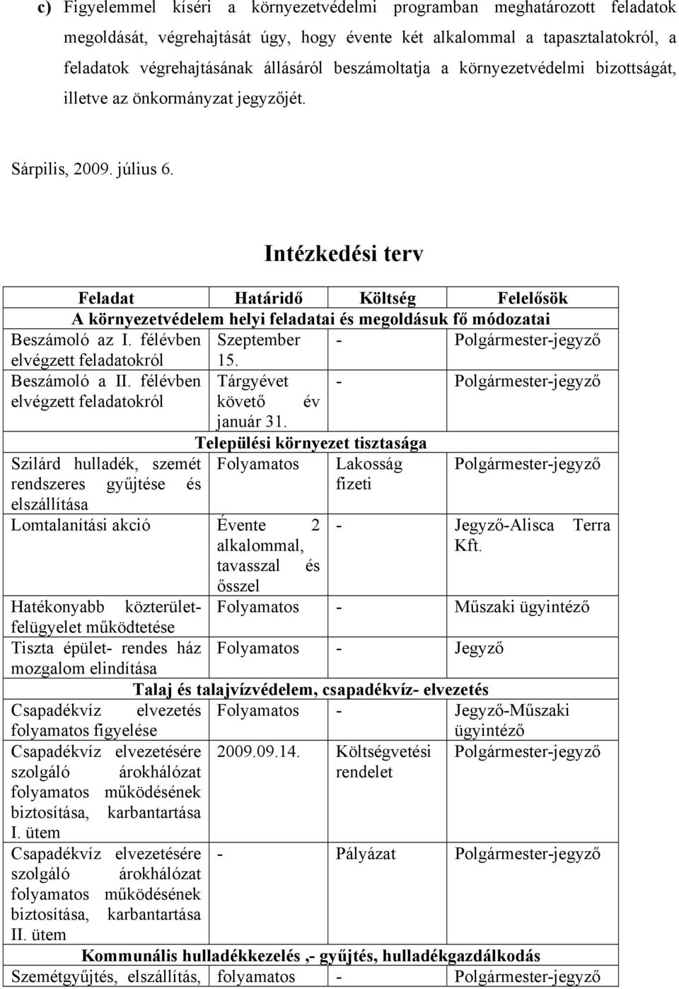 Intézkedési terv Feladat Határidő Költség Felelősök A környezetvédelem helyi feladatai és megoldásuk fő módozatai Beszámoló az I. félévben Szeptember - Polgármester-jegyző elvégzett feladatokról 15.