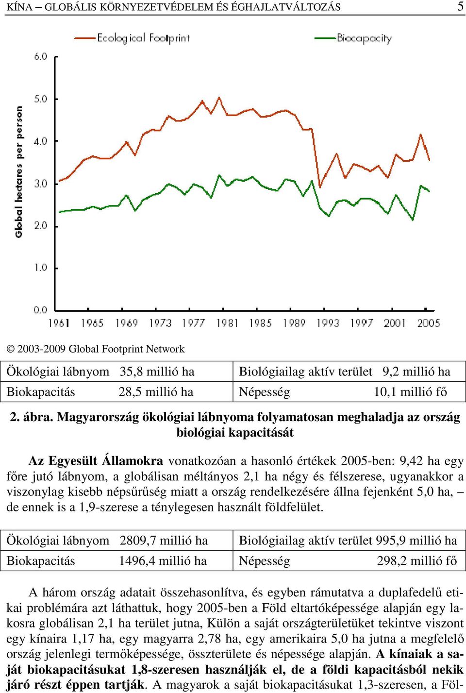 Magyarország ökológiai lábnyoma folyamatosan meghaladja az ország biológiai kapacitását Az Egyesült Államokra vonatkozóan a hasonló értékek 2005-ben: 9,42 ha egy fıre jutó lábnyom, a globálisan