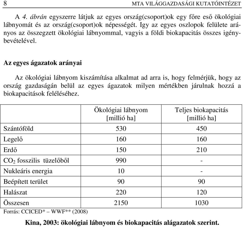 Az egyes ágazatok arányai Az ökológiai lábnyom kiszámítása alkalmat ad arra is, hogy felmérjük, hogy az ország gazdaságán belül az egyes ágazatok milyen mértékben járulnak hozzá a biokapacitások