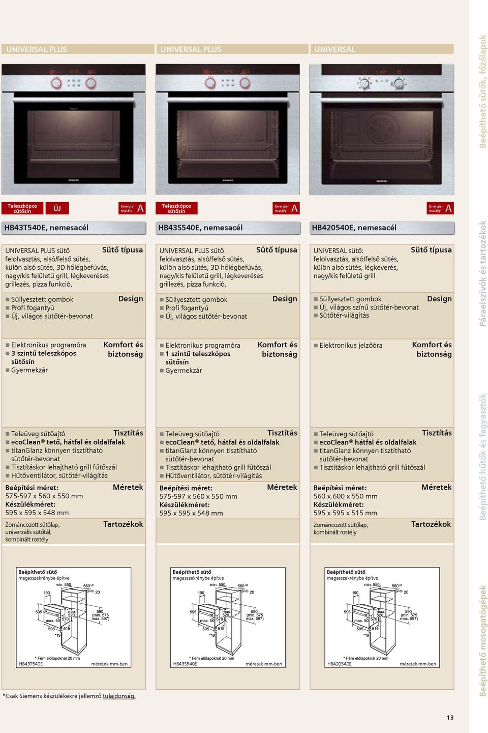 hőlégbefúvás, nagy/kis felületű grill, légkeveréses grillezés, pizza funkció, külön alsó sütés, 3D hőlégbefúvás, nagy/kis felületű grill, légkeveréses grillezés, pizza funkció, külön alsó sütés,