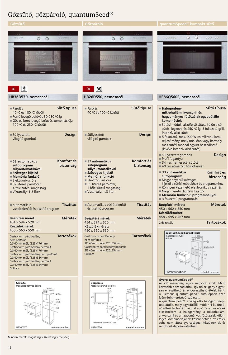 Elektronikus óra 32 literes párolótér, 4 féle sütési magasság Víztartály: 1,3 liter Automatikus vízkőtelenítő és tisztítóprogram 454 x 594 x 520 mm 450 x 560 x 550 mm Gastronorm párolóedény