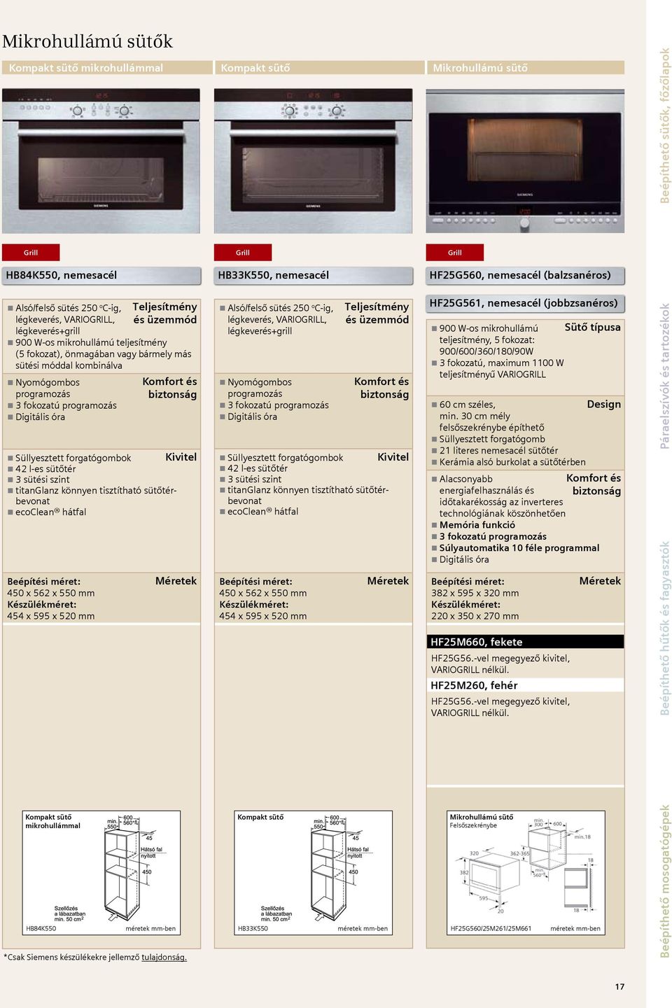 Nyomógombos programozás 3 fokozatú programozás Digitális óra Süllyesztett forgatógombok Kivitel 42 l-es sütőtér 3 sütési szint titanglanz könnyen tisztítható sütőtérbevonat ecoclean hátfal 450 x 562