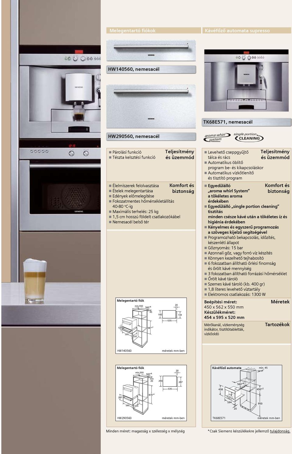 Levehető cseppgyűjtő Teljesítmény tálca és rács és üzemmód Automatikus öblítő program be- és kikapcsoláskor Automatikus vízkőtlenítő és tisztító program Egyedülálló aroma whirl System a tökéletes