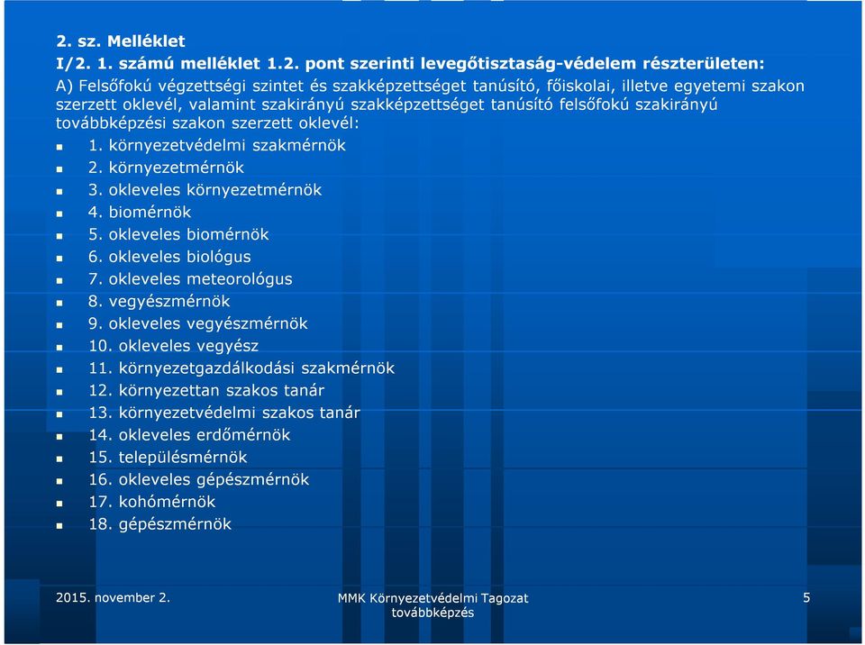 okleveles környezetmérnök 4. biomérnök 5. okleveles biomérnök 6. okleveles biológus 7. okleveles meteorológus 8. vegyészmérnök 9. okleveles vegyészmérnök 10. okleveles vegyész 11.