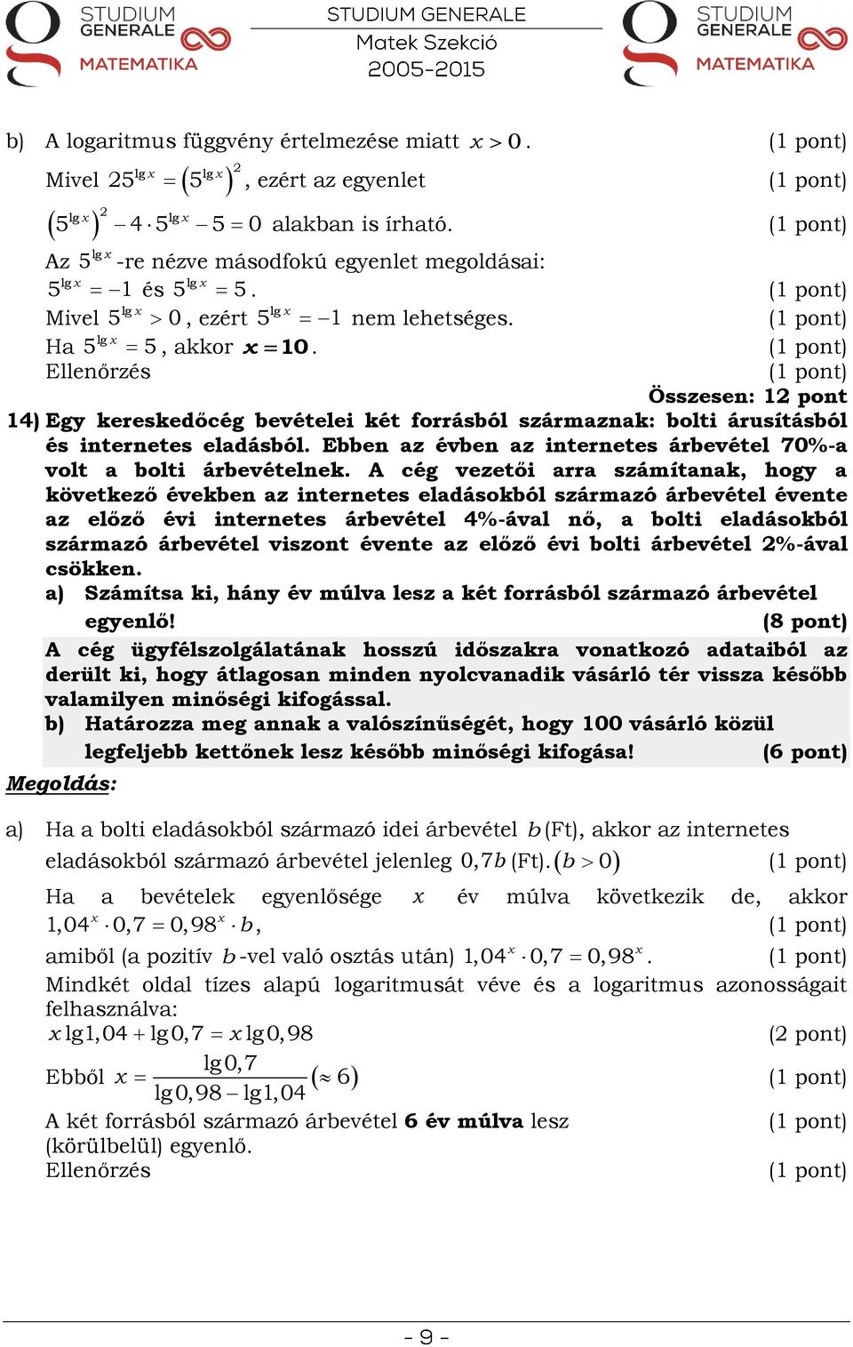 Ebben az évben az internetes árbevétel 70%-a volt a bolti árbevételnek.