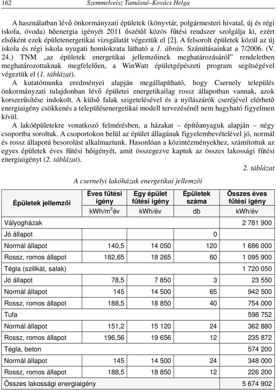 (V. 24.) TNM az épületek energetikai jellemzőinek meghatározásáról rendeletben meghatározottaknak megfelelően, a WinWatt épületgépészeti program segítségével végeztük el (1. táblázat).