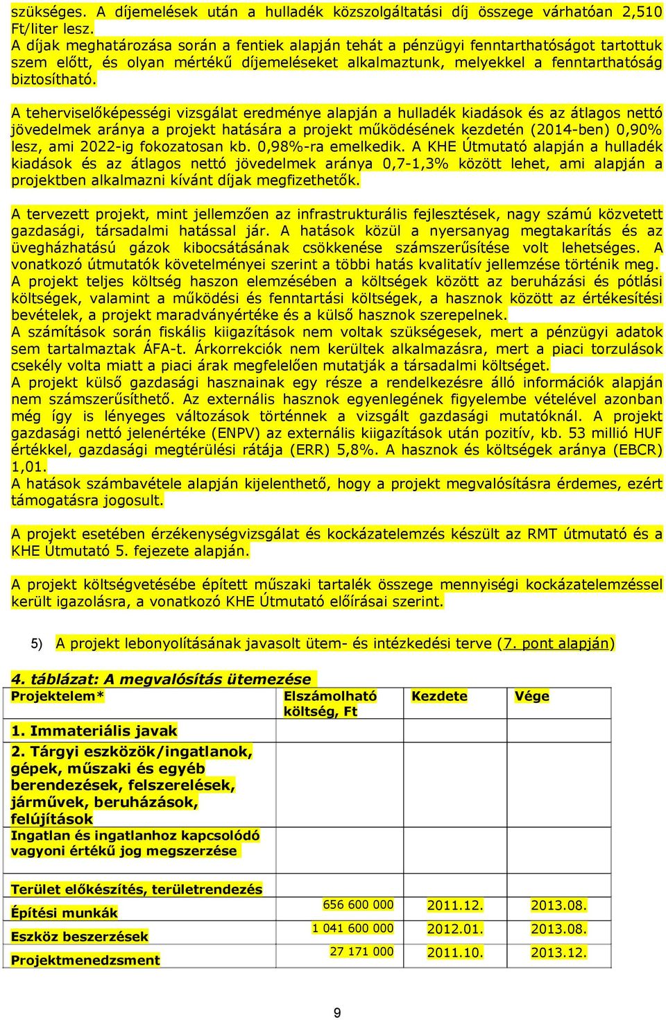 A teherviselőképességi vizsgálat eredménye alapján a hulladék kiadások és az átlagos nettó jövedelmek aránya a projekt hatására a projekt működésének kezdetén (2-ben),9% lesz, ami 222-ig fokozatosan