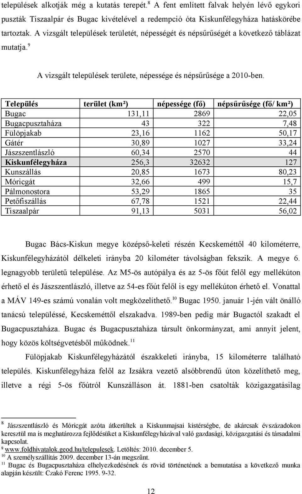 Település terület (km²) népessége (fő) népsűrűsége (fő/ km²) Bugac 131,11 2869 22,05 Bugacpusztaháza 43 322 7,48 Fülöpjakab 23,16 1162 50,17 Gátér 30,89 1027 33,24 Jászszentlászló 60,34 2570 44