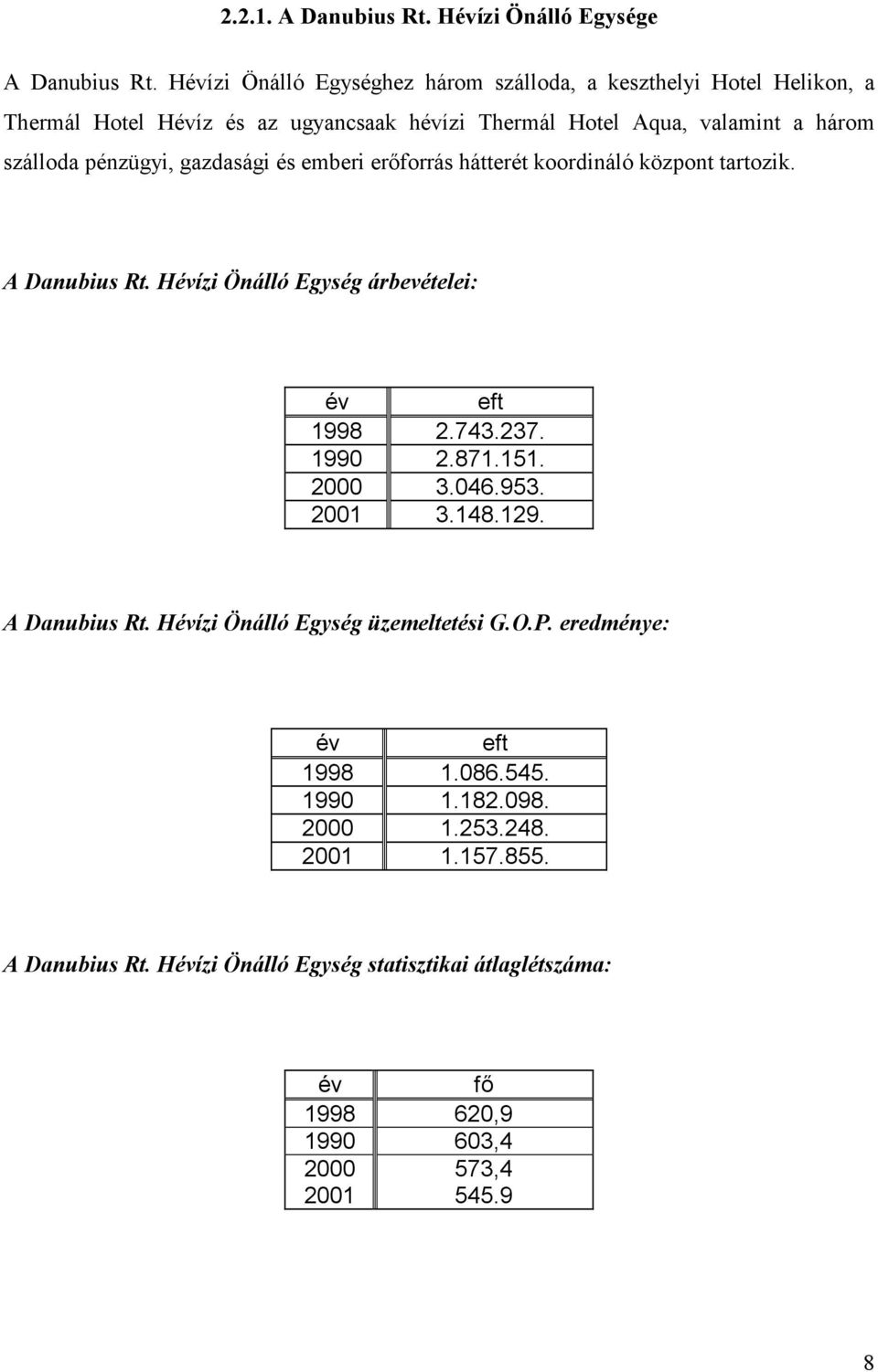 pénzügyi, gazdasági és emberi erforrás hátterét koordináló központ tartozik. A Danubius Rt. Hévízi Önálló Egység árbevételei: év eft 1998 2.743.237. 1990 2.871.151.