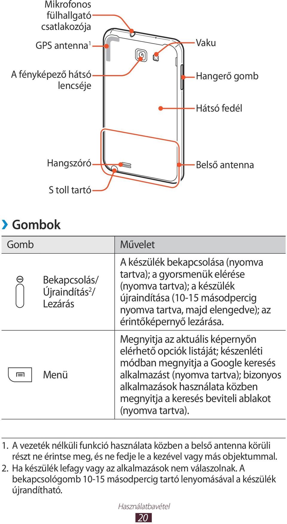 Megnyitja az aktuális képernyőn elérhető opciók listáját; készenléti módban megnyitja a Google keresés alkalmazást (nyomva tartva); bizonyos alkalmazások használata közben megnyitja a keresés