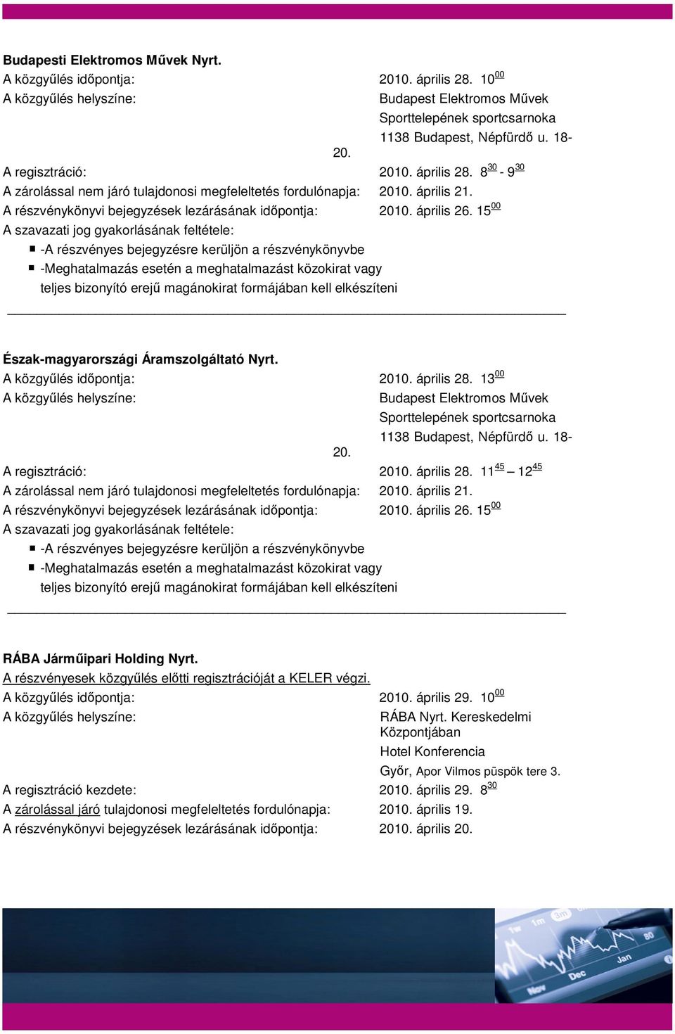 15 00 Észak-magyarországi Áramszolgáltató Nyrt. A közgyűlés időpontja: 2010. április 28. 13 00 Budapest Elektromos Művek Sporttelepének sportcsarnoka 1138 Budapest, Népfürdő u. 18-20.