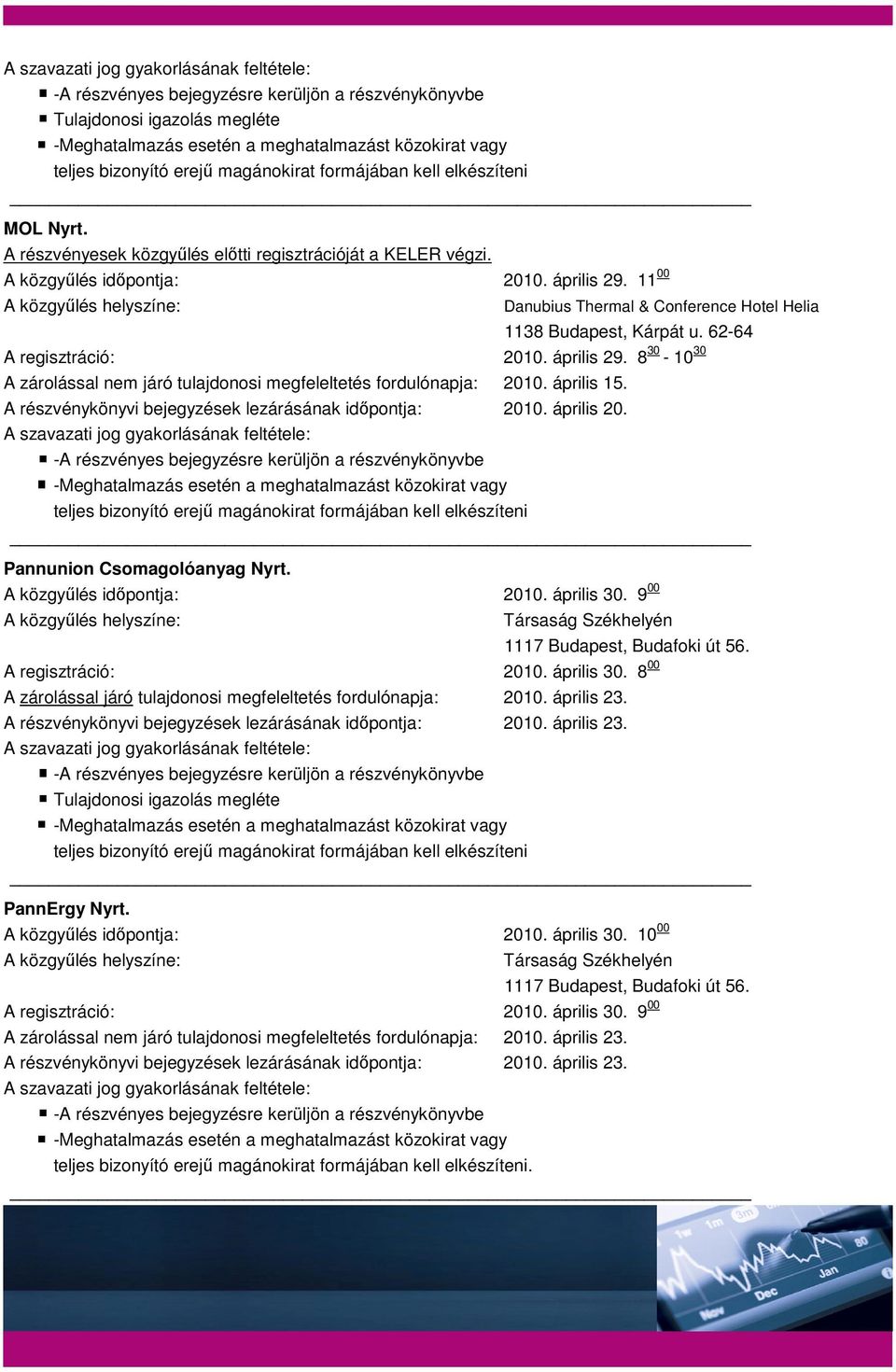 9 00 Társaság Székhelyén 1117 Budapest, Budafoki út 56. A regisztráció: 2010. április 30. 8 00 A zárolással járó tulajdonosi megfeleltetés fordulónapja: 2010. április 23.