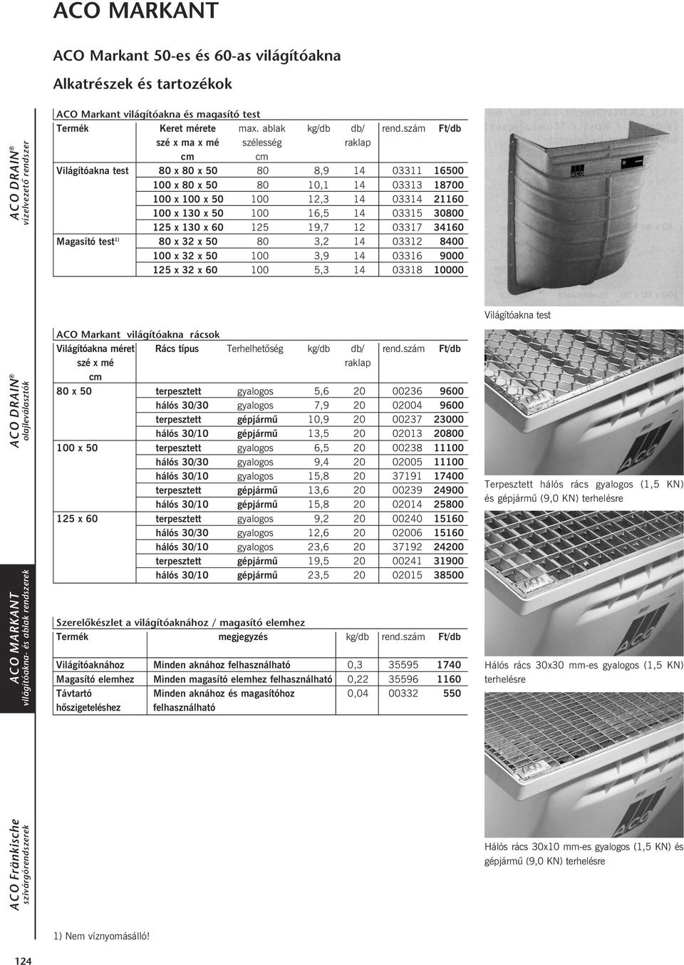x 60 125 19,7 12 03317 34160 Magasító test 1) 80 x 32 x 50 80 3,2 14 03312 8400 100 x 32 x 50 100 3,9 14 03316 9000 125 x 32 x 60 100 5,3 14 03318 10000 ACO Markant világítóakna rácsok Világítóakna