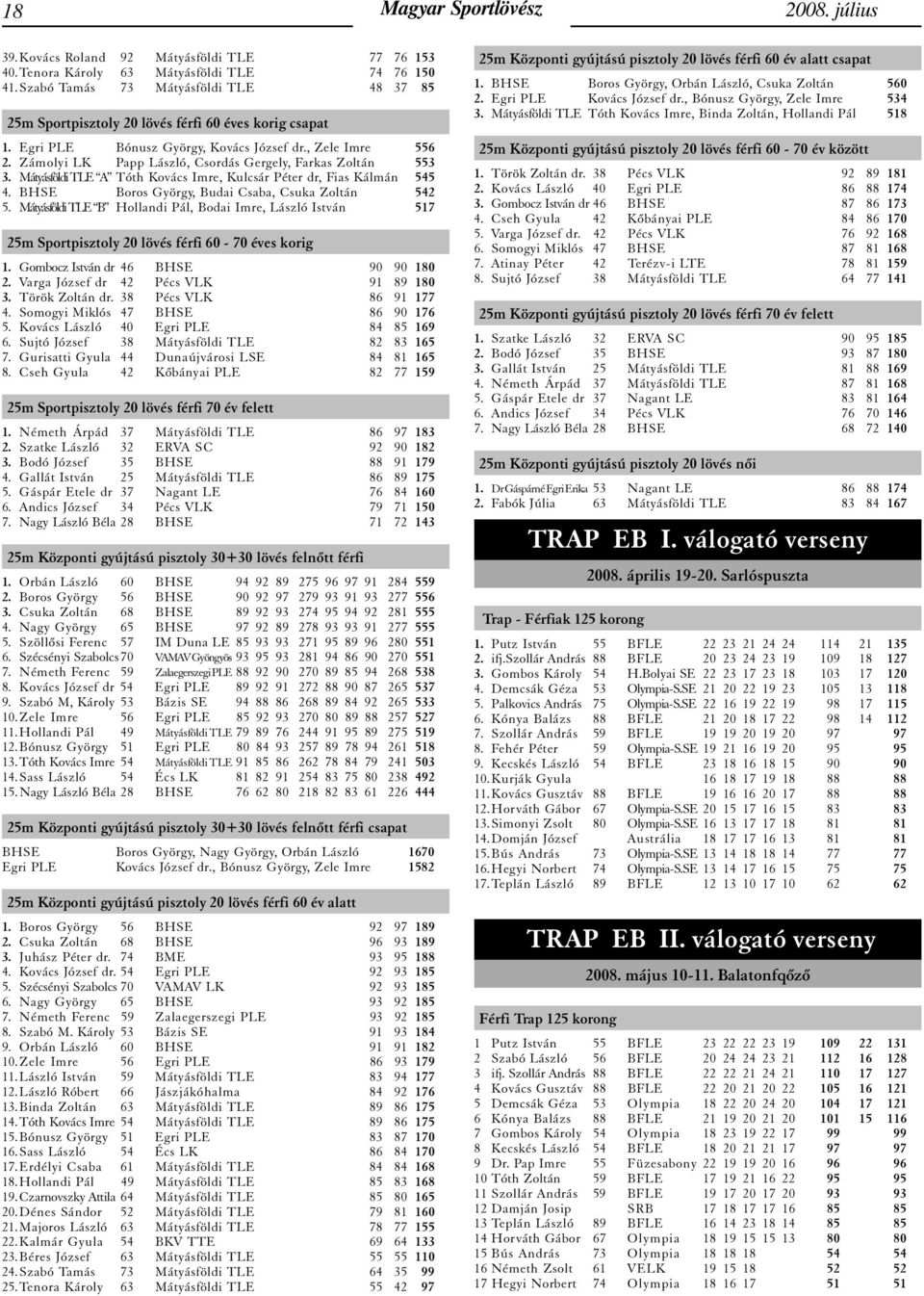 Zámolyi LK Papp László, Csordás Gergely, Farkas Zoltán 553 3. Mátyásföldi TLE A Tóth Kovács Imre, Kulcsár Péter dr, Fias Kálmán 545 4. BHSE Boros György, Budai Csaba, Csuka Zoltán 542 5.