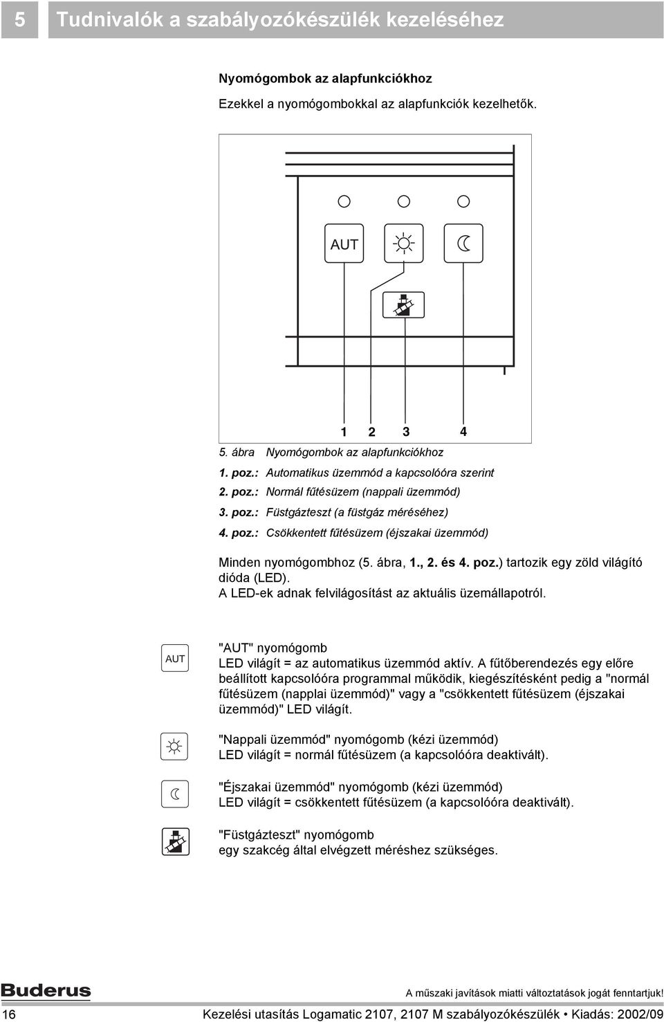 ábra, 1., 2. és 4. poz.) tartozik egy zöld világító dióda (LED). A LED-ek adnak felvilágosítást az aktuális üzemállapotról. "AUT" nyomógomb LED világít = az automatikus üzemmód aktív.