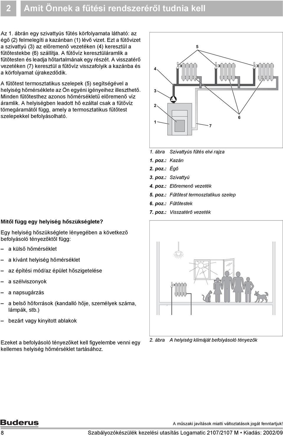 A visszatérő vezetéken (7) keresztül a fűtővíz visszafolyik a kazánba és a körfolyamat újrakezdődik.