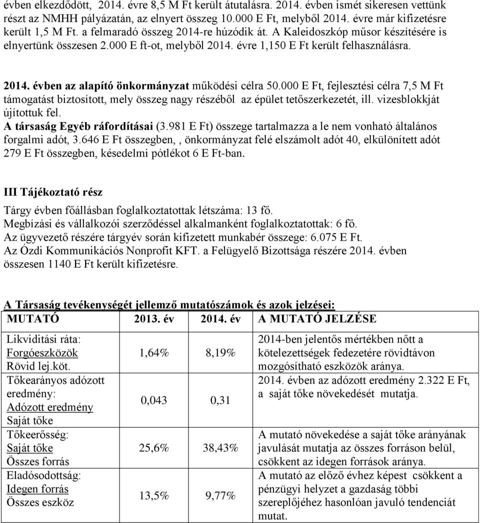 2014. évben az alapító önkormányzat működési célra 50.000 E Ft, fejlesztési célra 7,5 M Ft támogatást biztosított, mely összeg nagy részéből az épület tetőszerkezetét, ill.