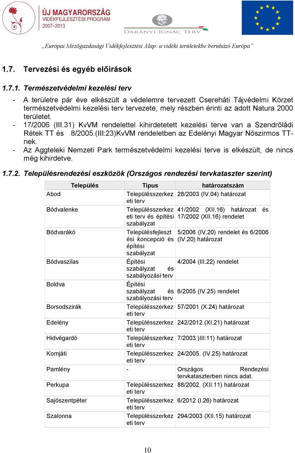 (III:23)KvVM rendeletben az Edelényi Magyar Nőszirmos TTnek. - Az Aggteleki Nemzeti Park természetvédelmi kezelési terve is elkészült, de nincs még kihirdetve. 1.7.2. Településrendezési eszközök (Országos rendezési tervkataszter szerint) Település Típus határozatszám Abod Településszerkez 28/2003 (IV.
