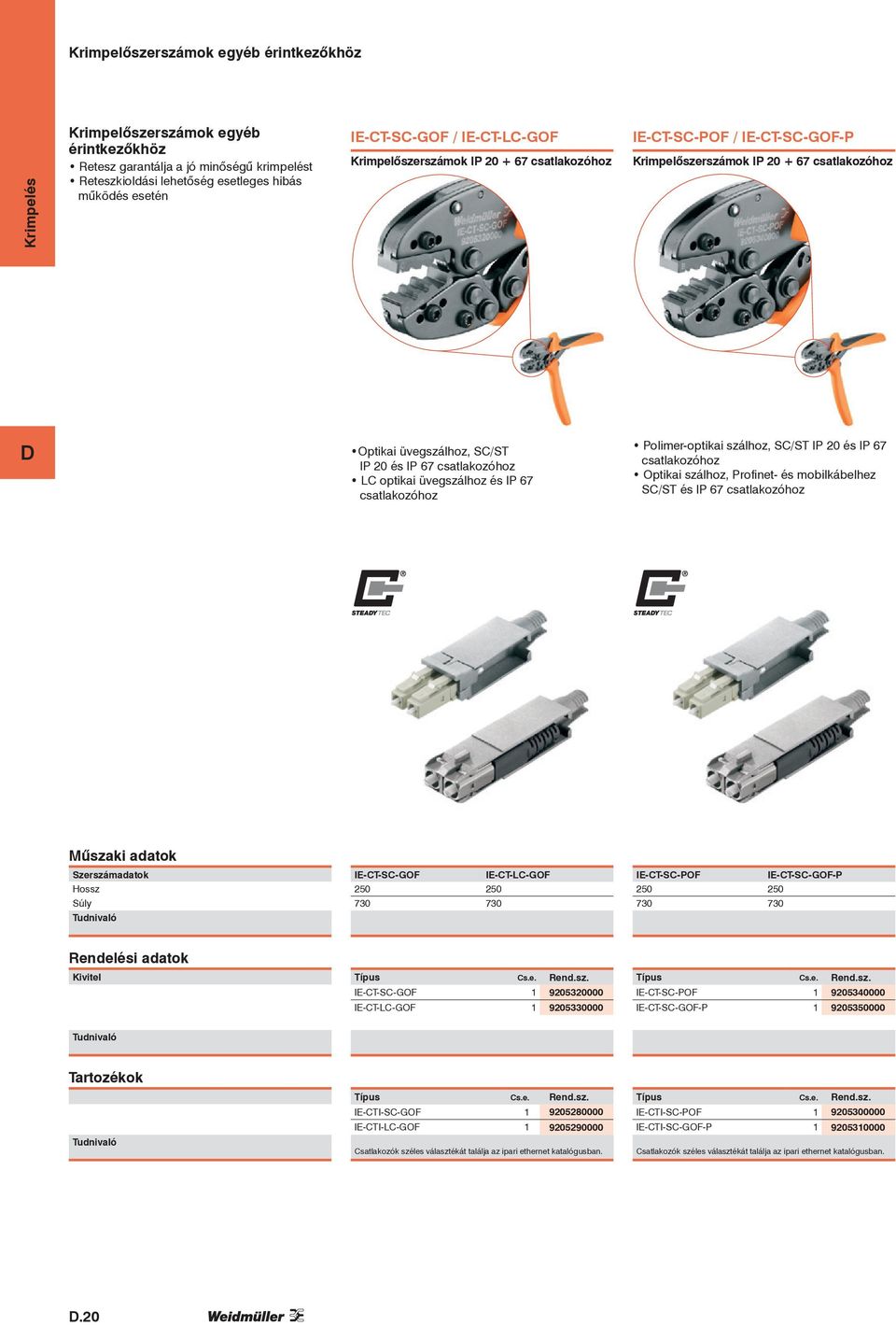 IP 67 csatlakozóhoz Polimer-optikai szálhoz, SC/ST IP 20 és IP 67 csatlakozóhoz Optikai szálhoz, Profinet- és mobilkábelhez SC/ST és IP 67 csatlakozóhoz IE-CT-SC-GOF IE-CT-LC-GOF 250 250 730 730