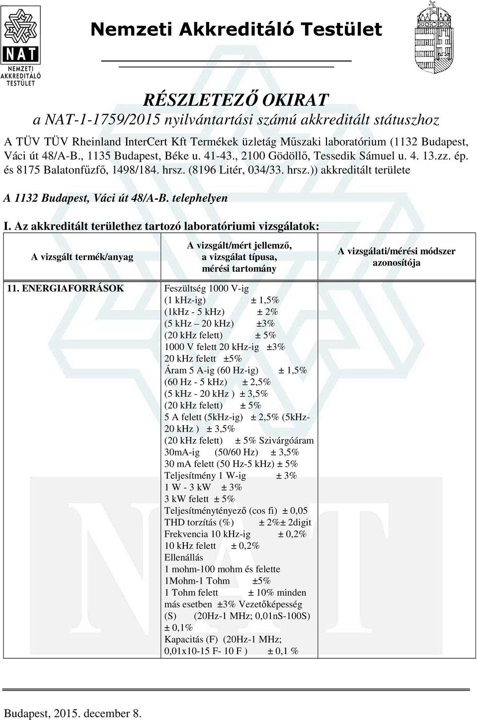 telephelyen I. Az akkreditált területhez tartozó laboratóriumi vizsgálatok: 11.