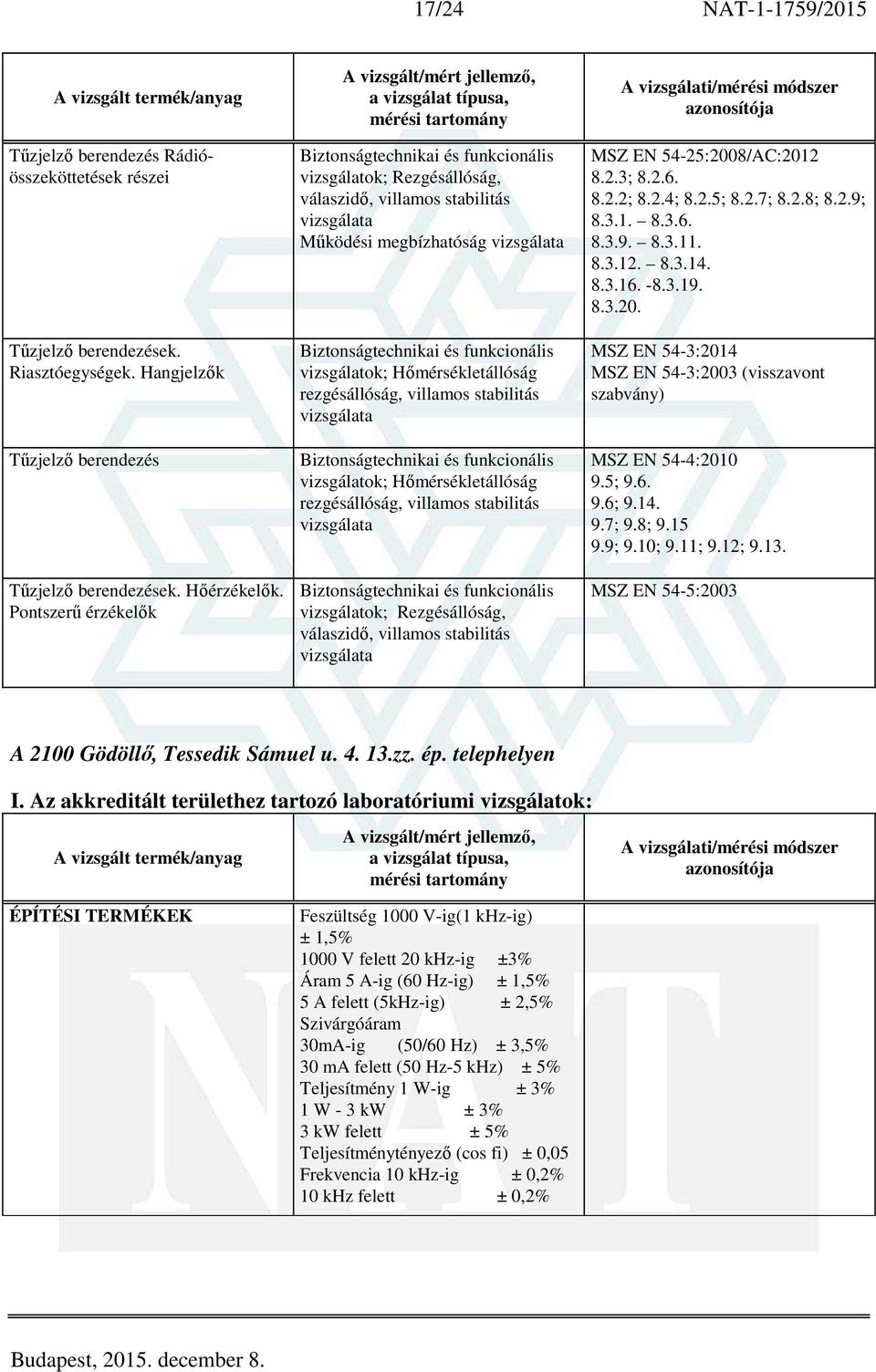 Hőmérsékletállóság rezgésállóság, villamos stabilitás vizsgálatok; Rezgésállóság, válaszidő, villamos stabilitás MSZ EN 54-25:2008/AC:2012 8.2.3; 8.2.6. 8.2.2; 8.2.4; 8.2.5; 8.2.7; 8.2.8; 8.2.9; 8.3.1. 8.3.6. 8.3.9. 8.3.11.