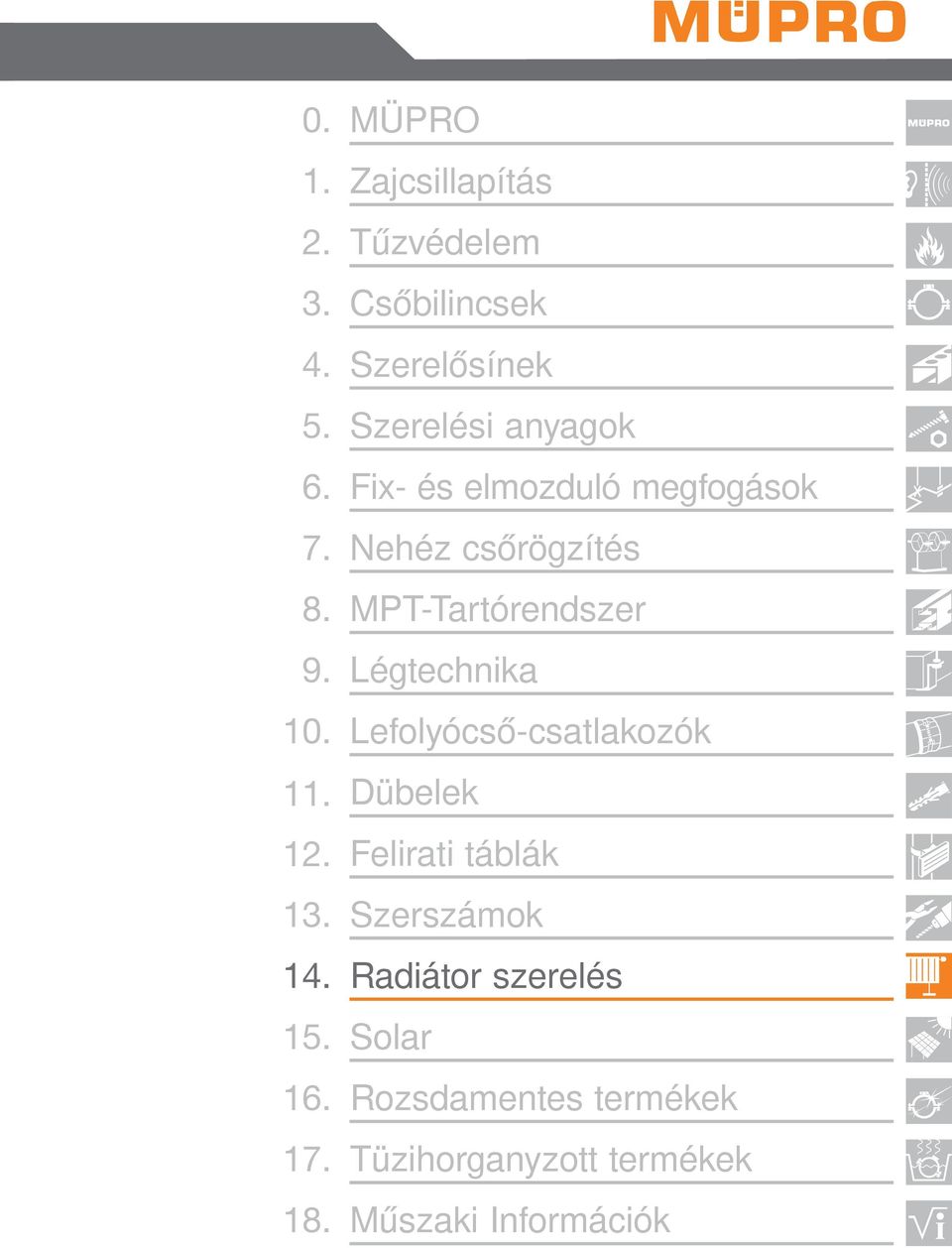 MPT-Tartórendszer 9. Légtechnika 10. Lefolyócső-csatlakozók 11. Dübelek 12.