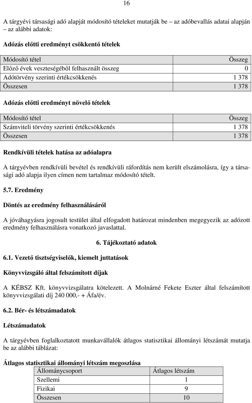 378 Összesen 1 378 Rendkívüli tételek hatása az adóalapra A tárgyévben rendkívüli bevétel és rendkívüli ráfordítás nem került elszámolásra, így a társasági adó alapja ilyen címen nem tartalmaz