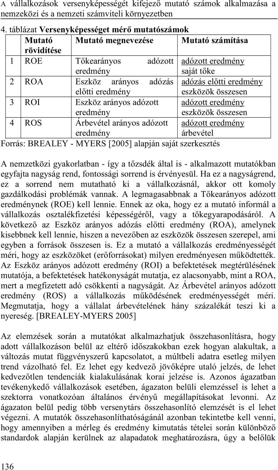 tti eredmény el tti eredmény eszközök összesen 3 ROI Eszköz arányos adózott eredmény adózott eredmény eszközök összesen 4 ROS Árbevétel arányos adózott eredmény adózott eredmény árbevétel Forrás: