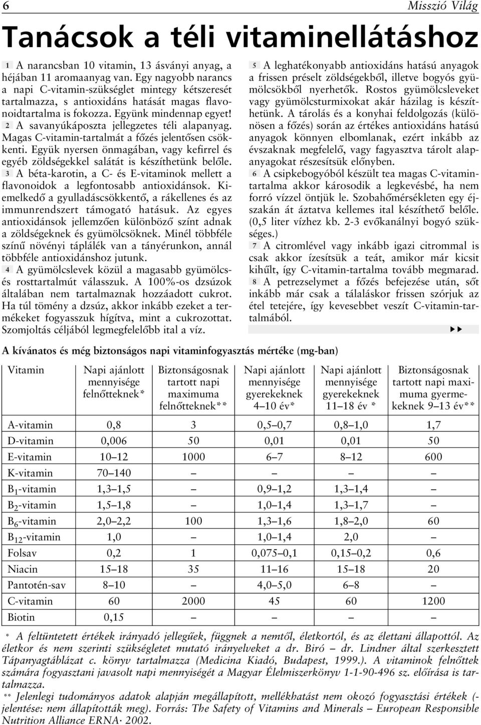 2 A savanyúkáposzta jellegzetes téli alapanyag. Magas C-vitamin-tartalmát a fôzés jelentôsen csökkenti. Együk nyersen önmagában, vagy kefirrel és egyéb zöldségekkel salátát is készíthetünk belôle.