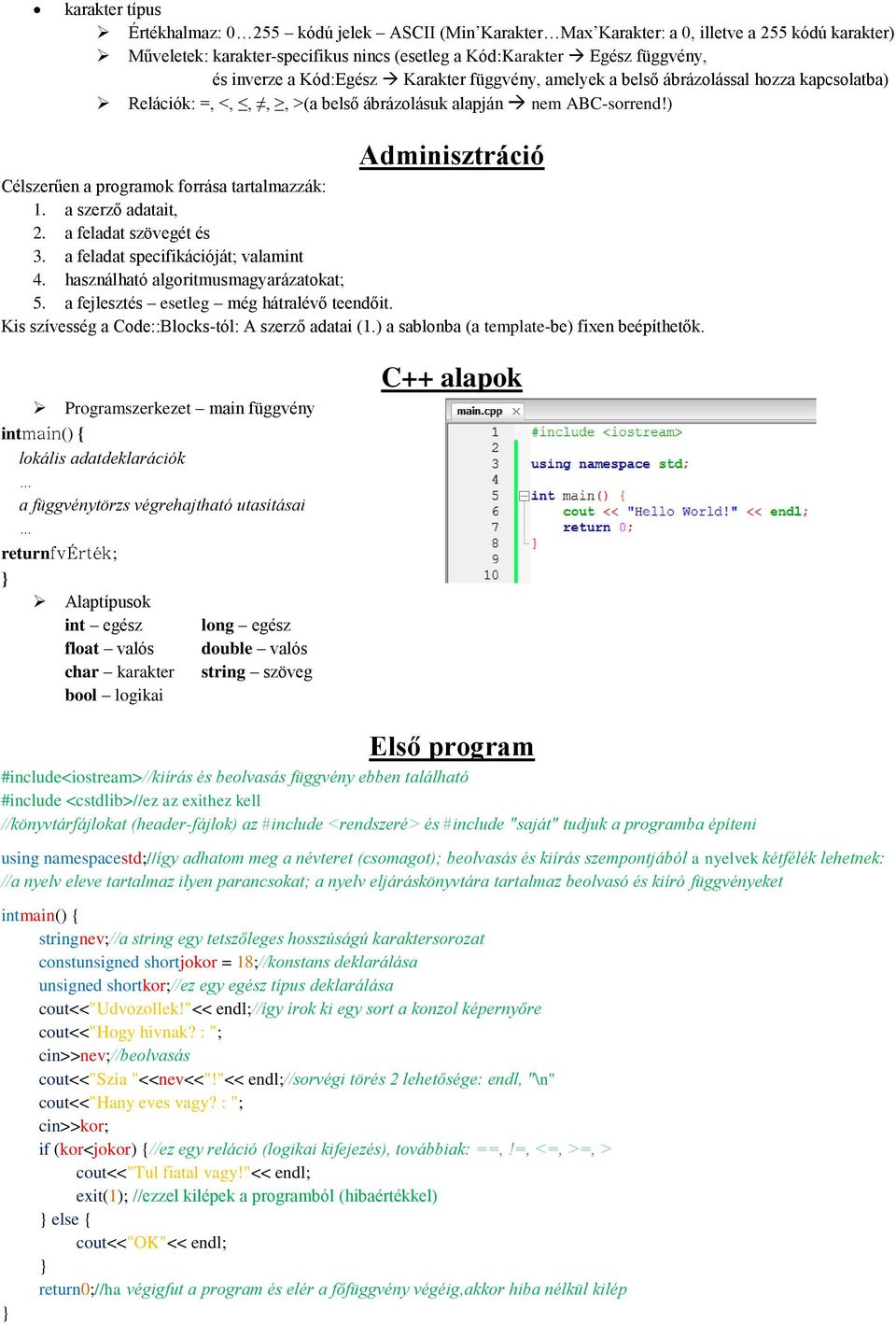 ) Adminisztráció Célszerűen a programok forrása tartalmazzák: 1. a szerző adatait, 2. a feladat szövegét és 3. a feladat specifikációját; valamint 4. használható algoritmusmagyarázatokat; 5.