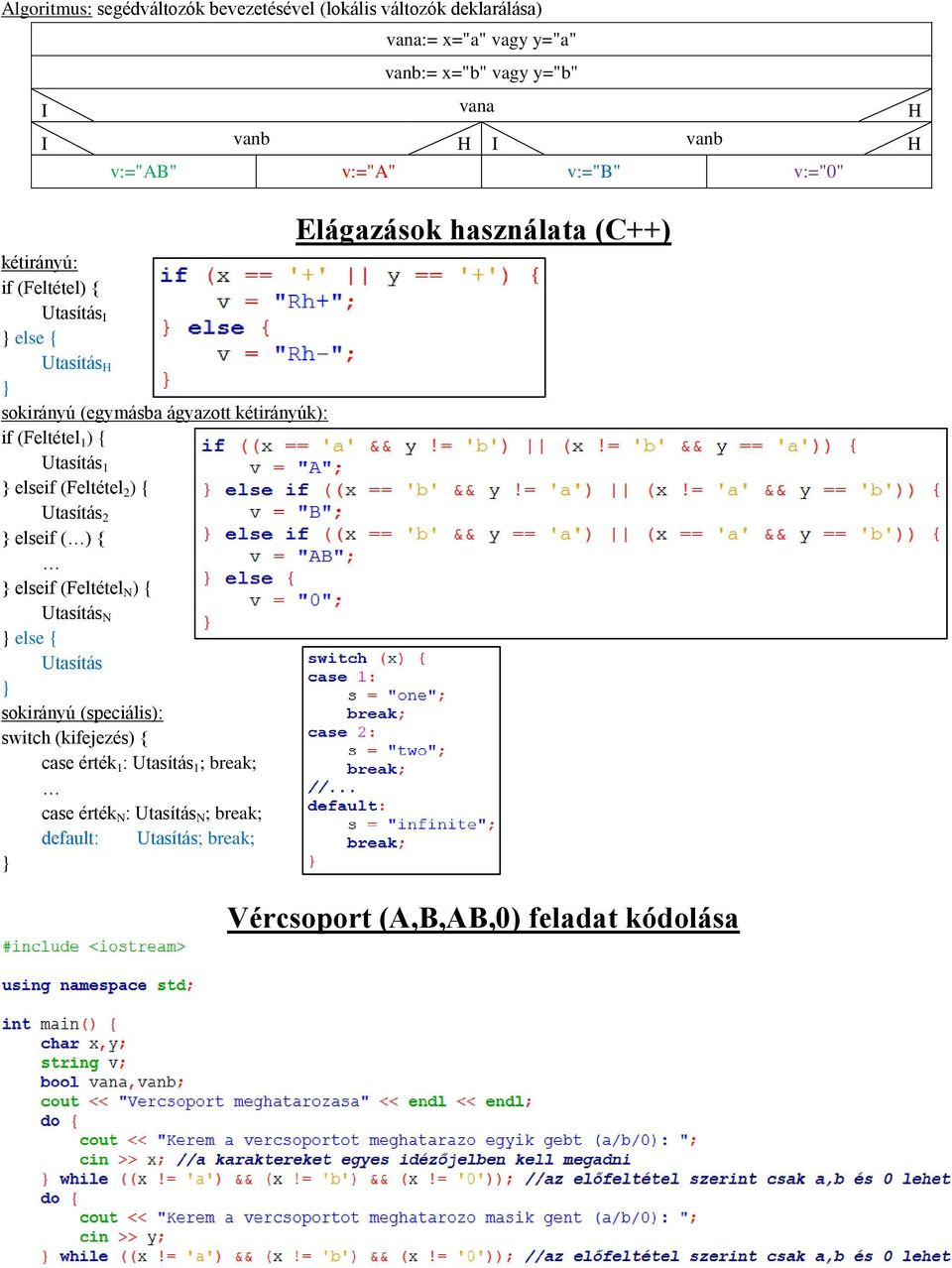 elseif (Feltétel 2 ) { Utasítás 2 } elseif ( ) { } elseif (Feltétel N ) { Utasítás N } else { Utasítás } sokirányú (speciális): switch (kifejezés) { case