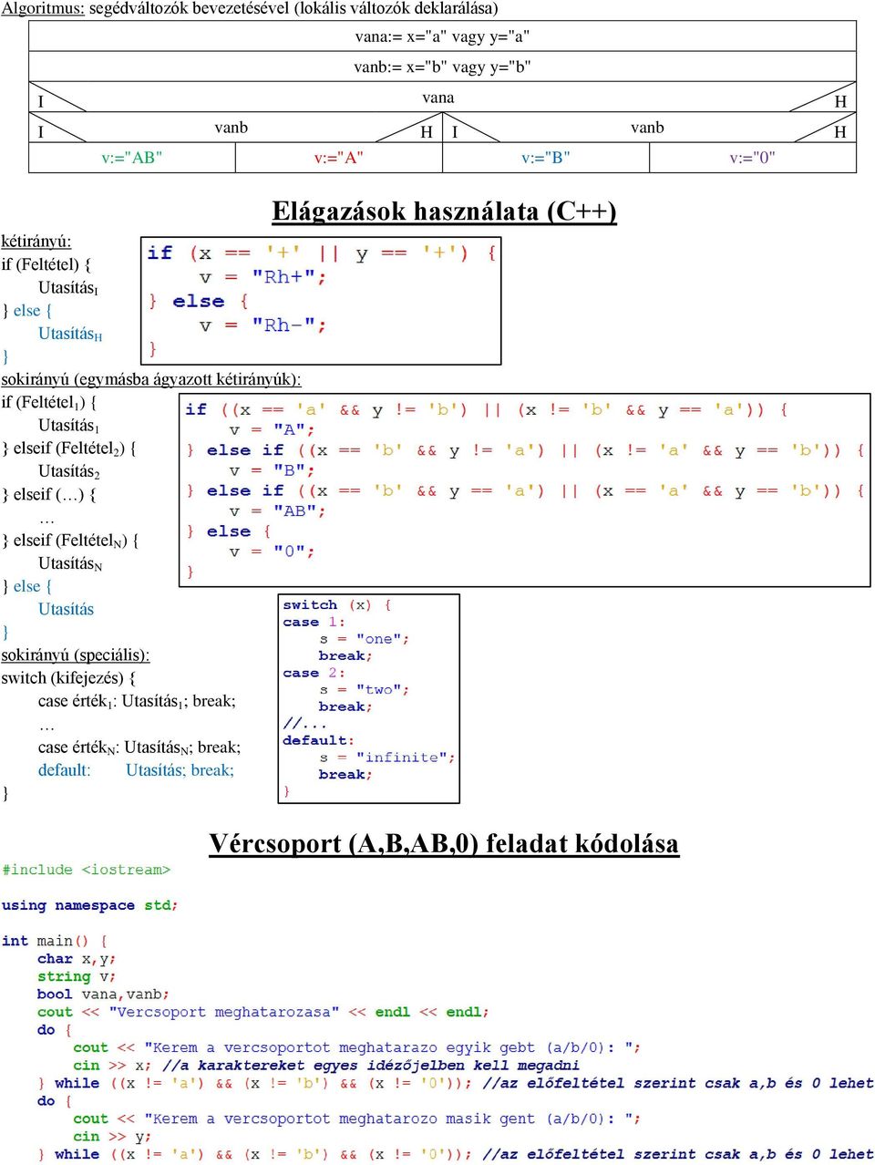 elseif (Feltétel 2 ) { Utasítás 2 } elseif ( ) { } elseif (Feltétel N ) { Utasítás N } else { Utasítás } sokirányú (speciális): switch (kifejezés) { case