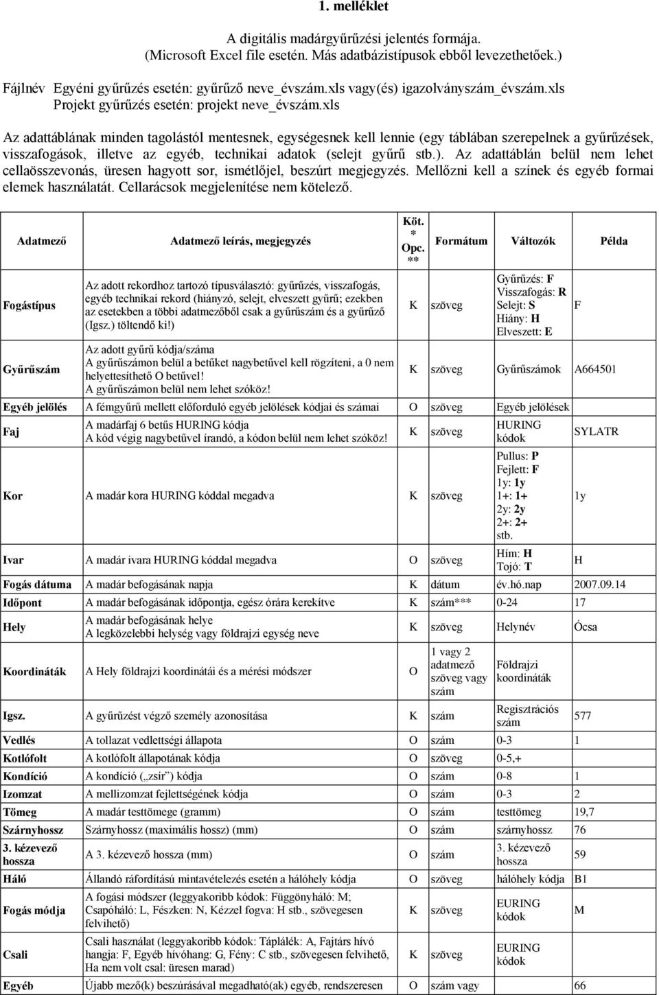 xls Az adattáblának minden taglástól mentesnek, egységesnek kell lennie (egy táblában szerepelnek a gyűrűzések, visszafgásk, illetve az egyéb, technikai adatk (selejt gyűrű stb.).